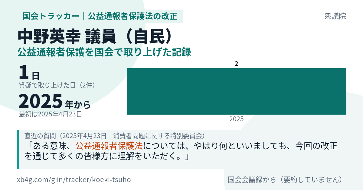 中野英幸議員の記録のカード