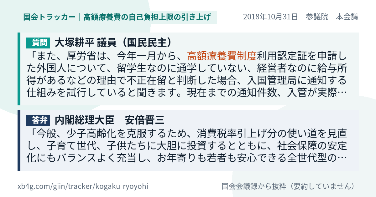 質問と答弁のカード