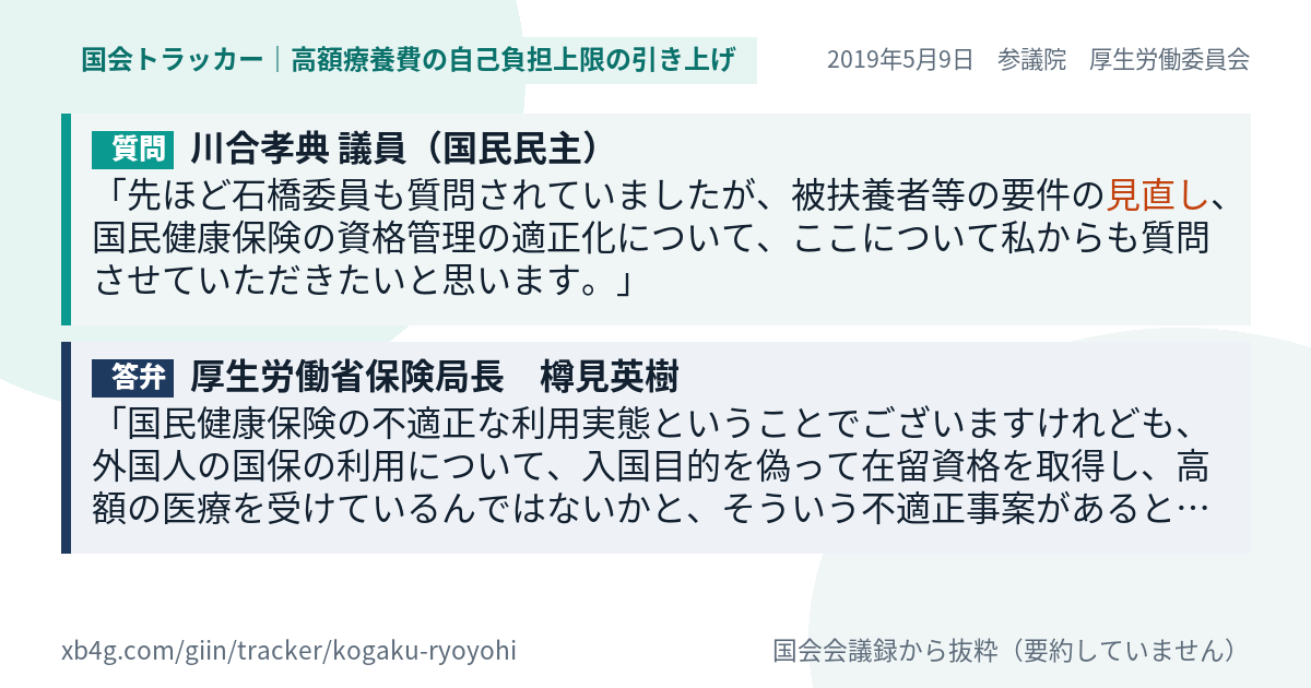 質問と答弁のカード