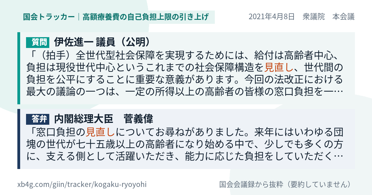 質問と答弁のカード