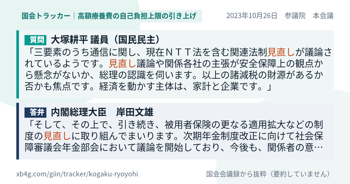 質問と答弁のカード
