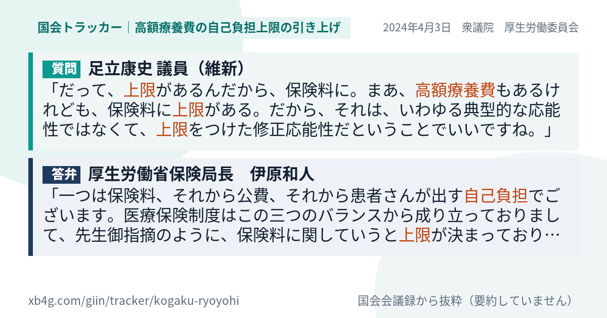 質問と答弁のカード
