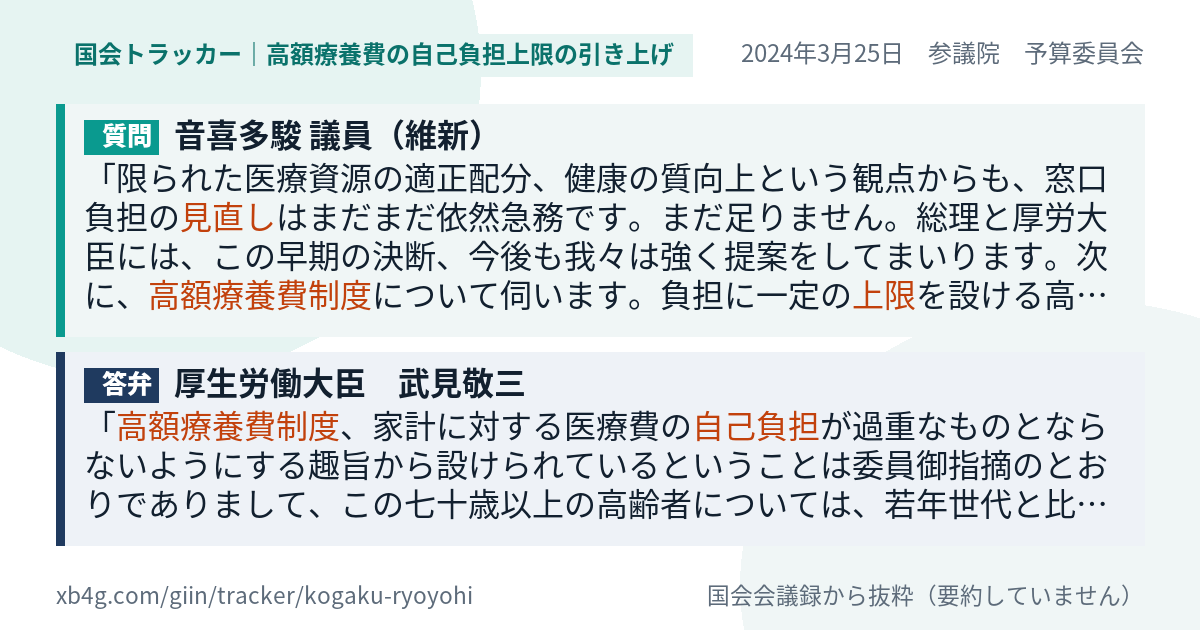 質問と答弁のカード