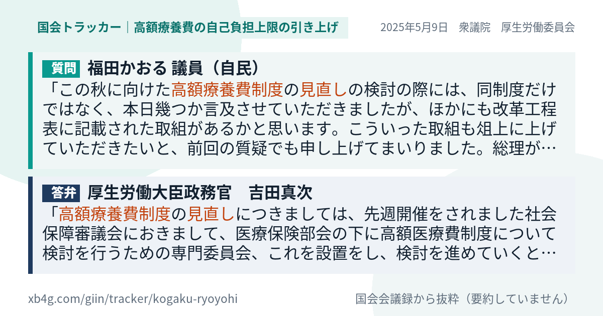 質問と答弁のカード