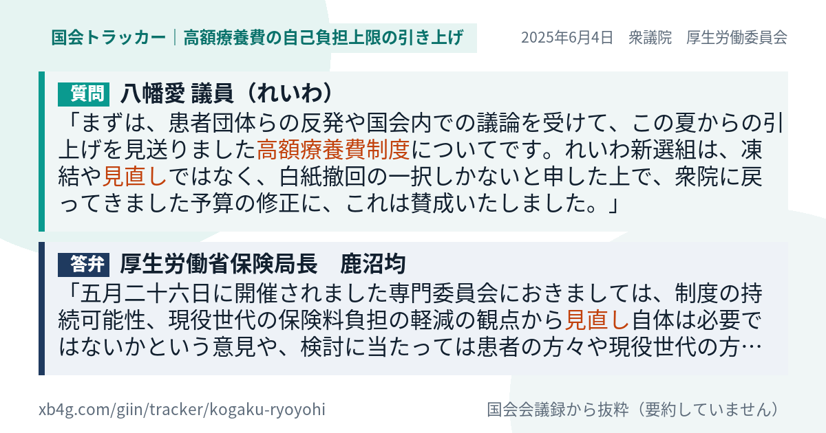 質問と答弁のカード