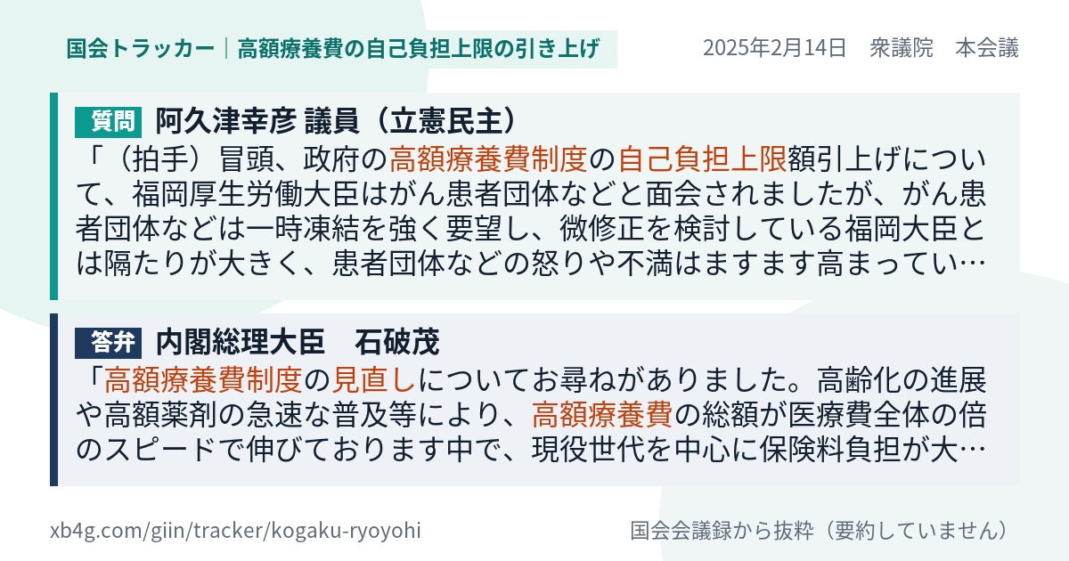 質問と答弁のカード