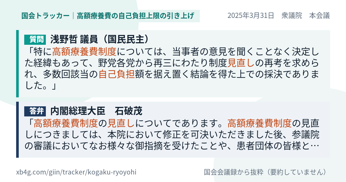質問と答弁のカード