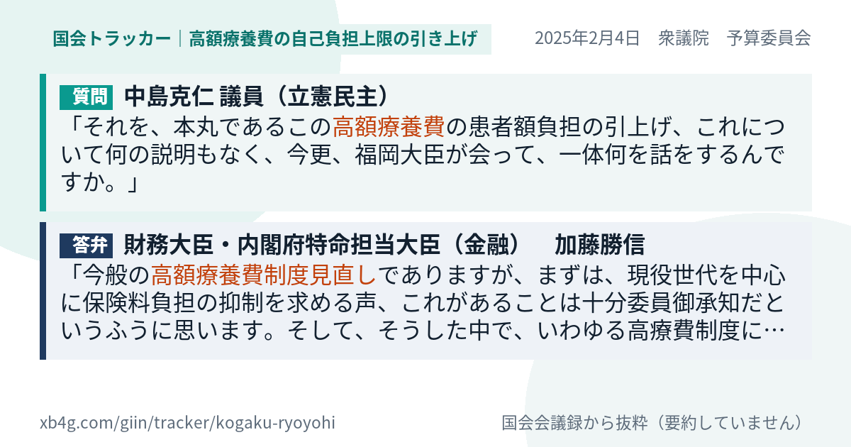 質問と答弁のカード