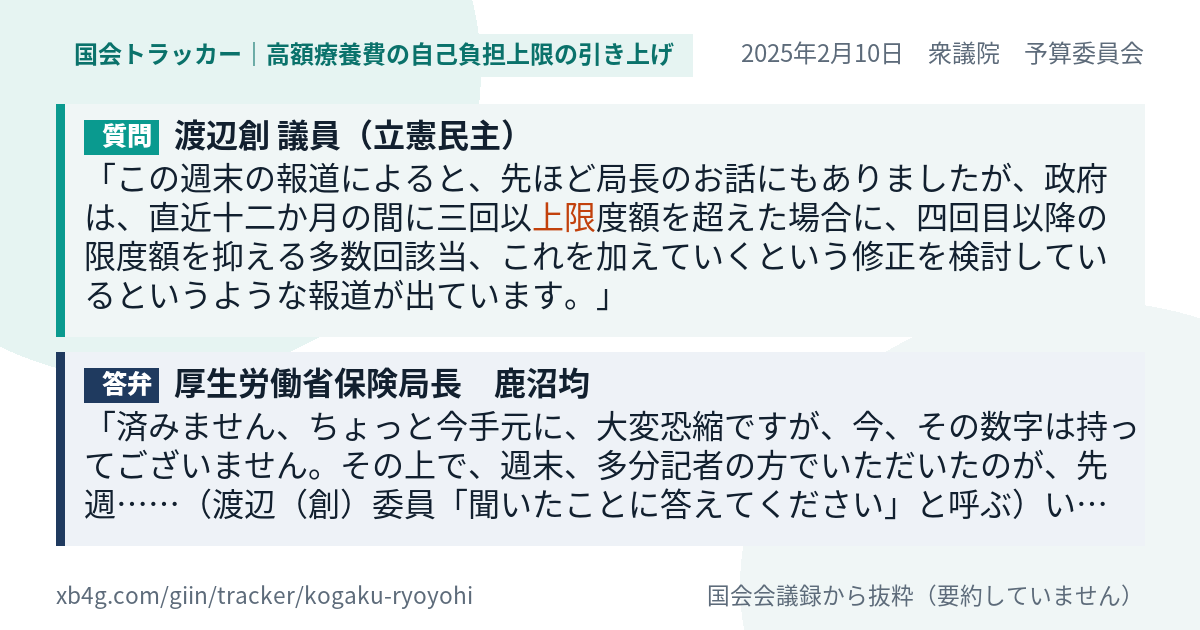 質問と答弁のカード