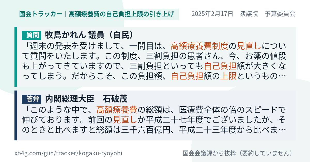 質問と答弁のカード