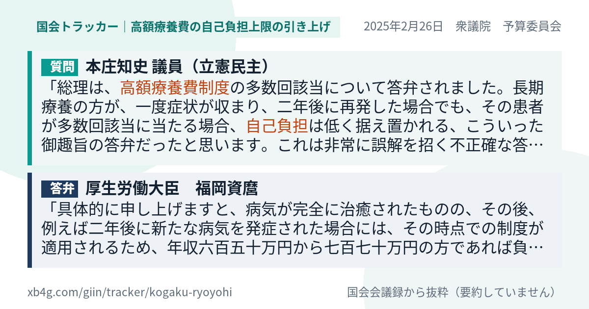 質問と答弁のカード