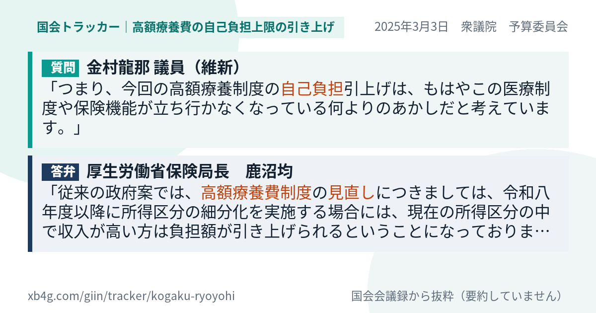 質問と答弁のカード