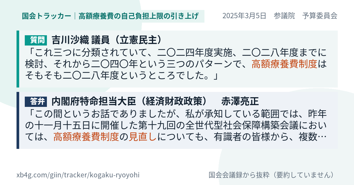質問と答弁のカード