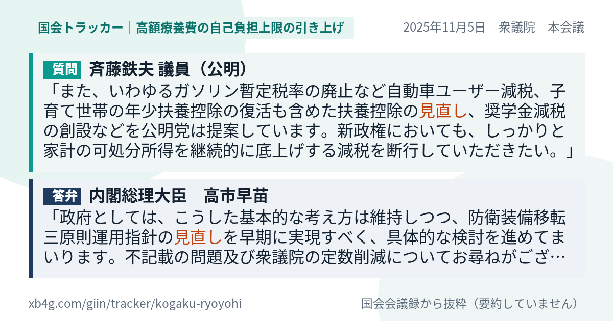 質問と答弁のカード