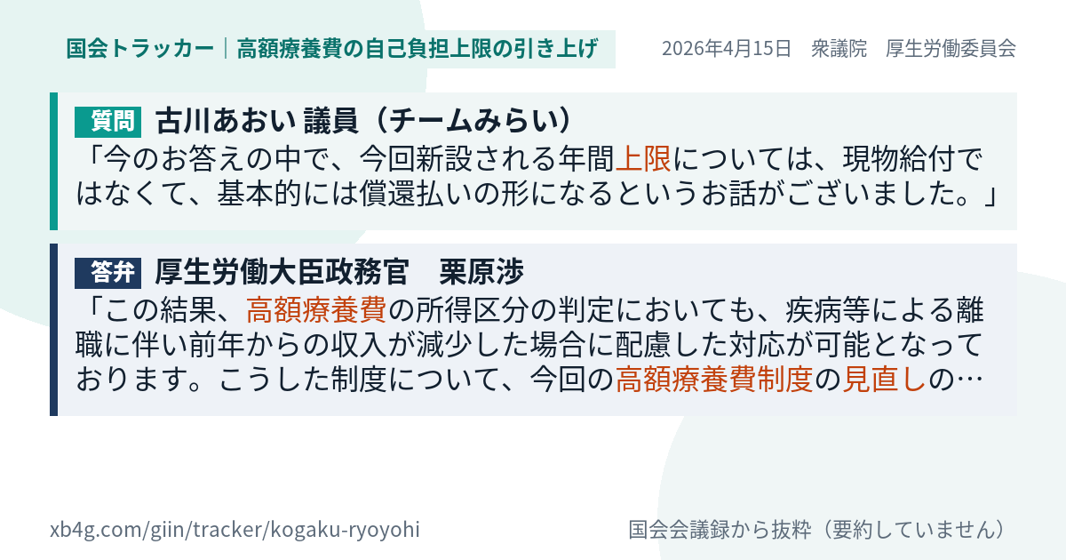 質問と答弁のカード