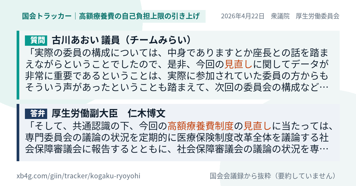 質問と答弁のカード