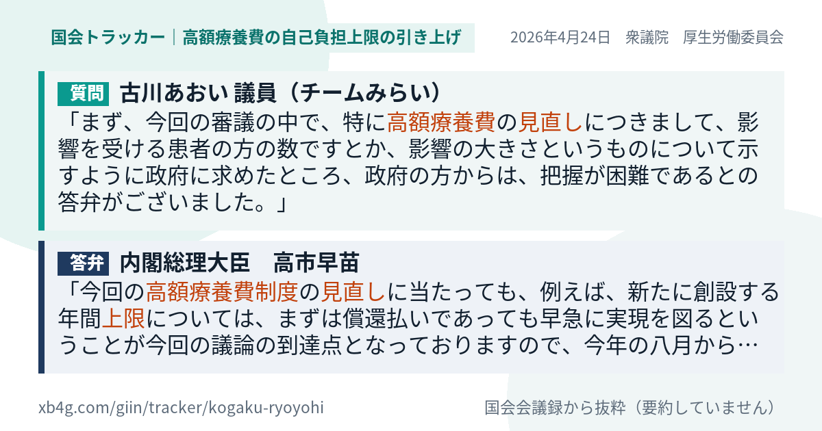 質問と答弁のカード