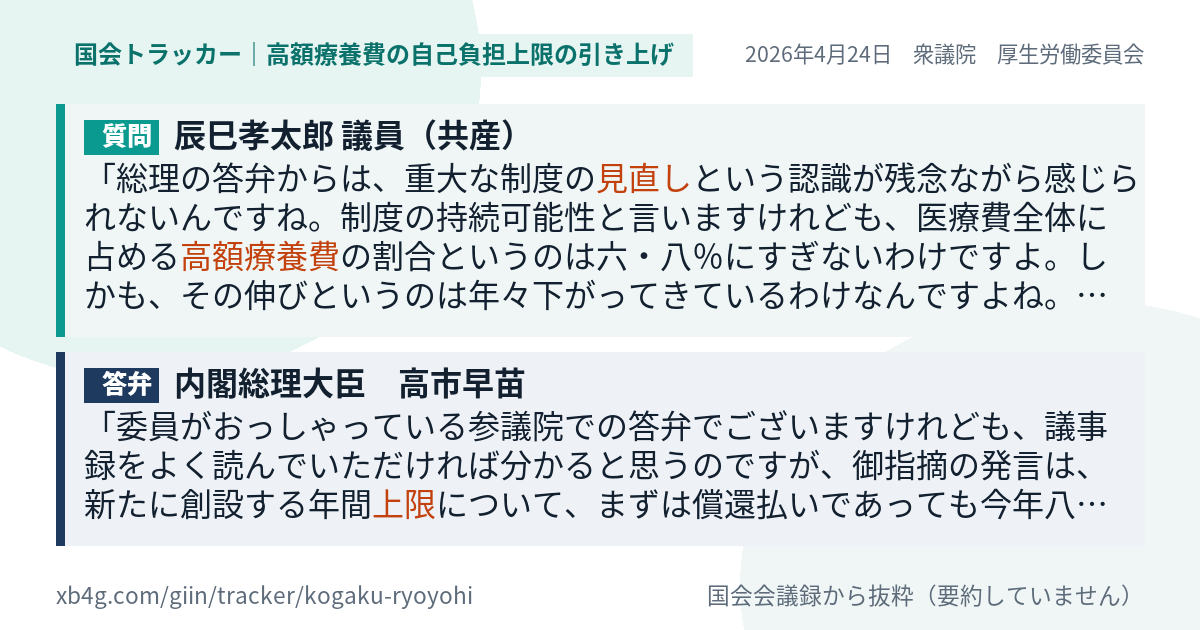 質問と答弁のカード