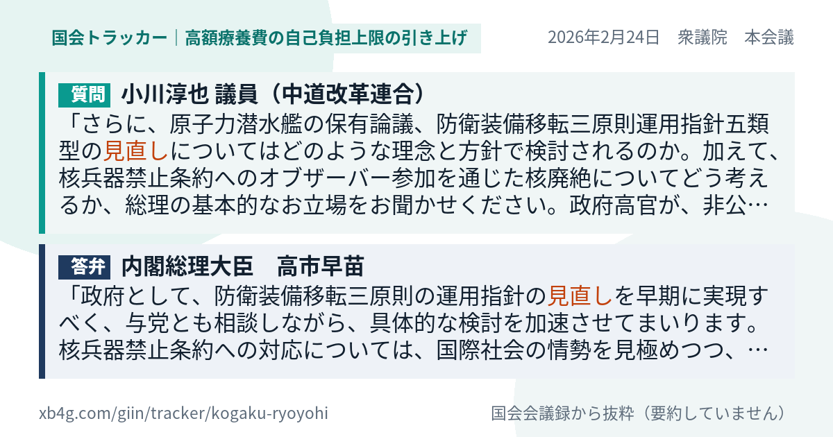 質問と答弁のカード