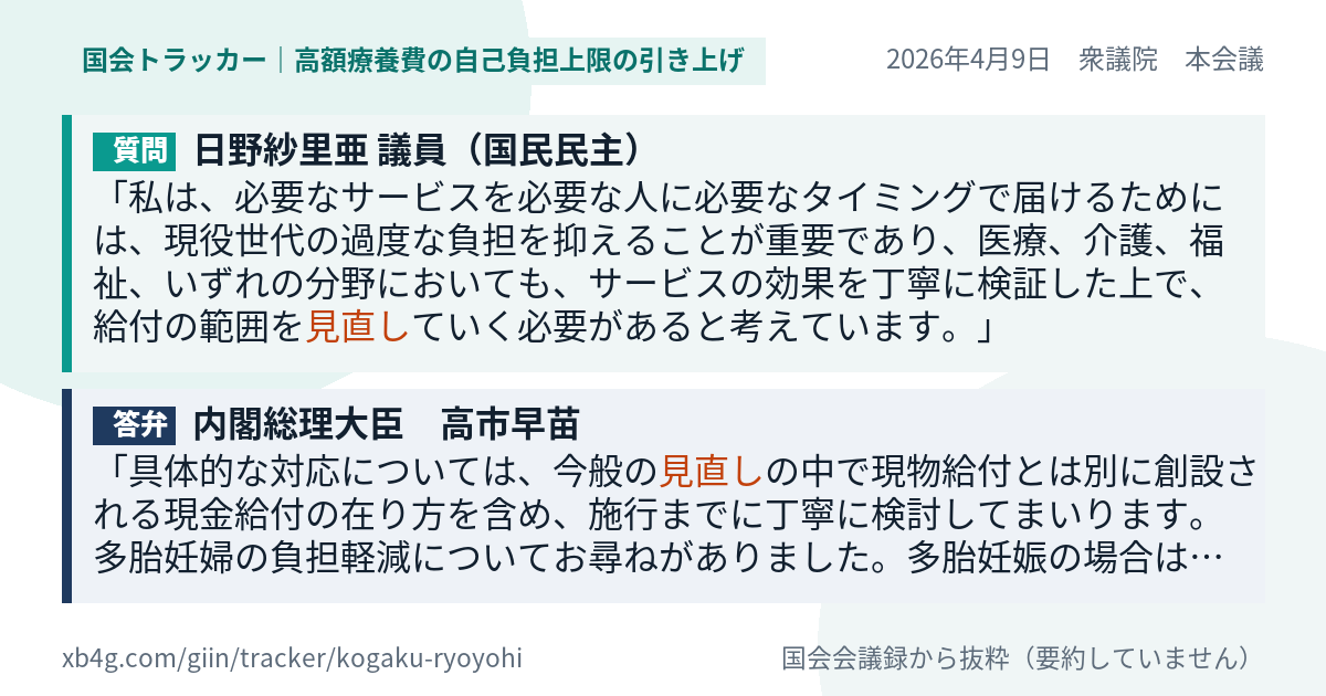 質問と答弁のカード