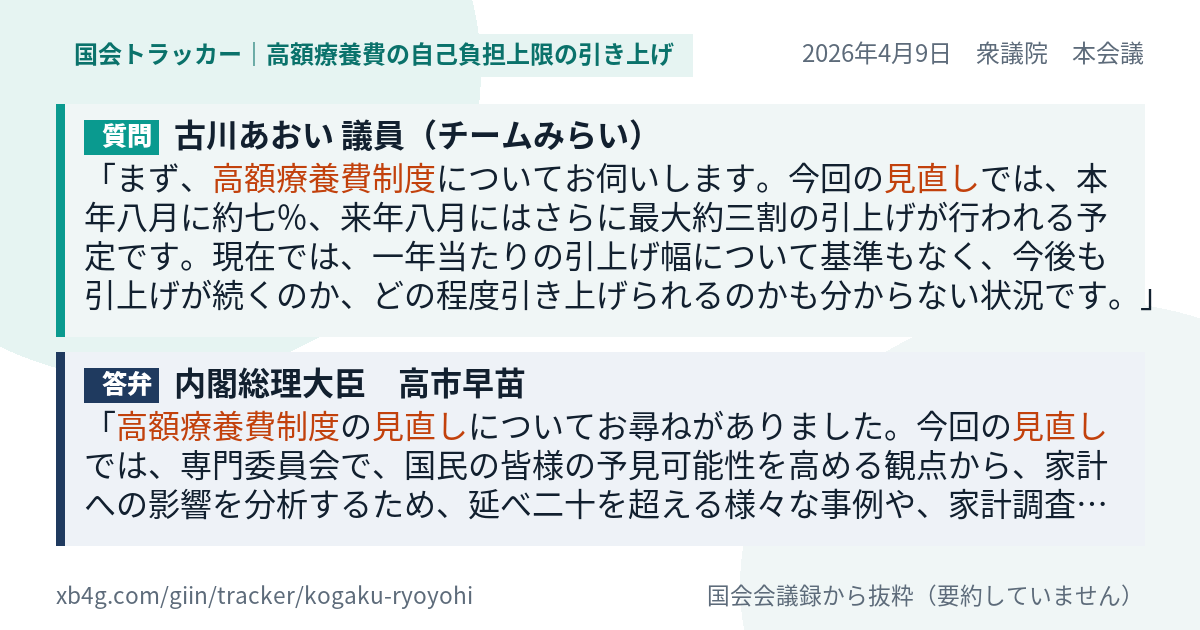 質問と答弁のカード