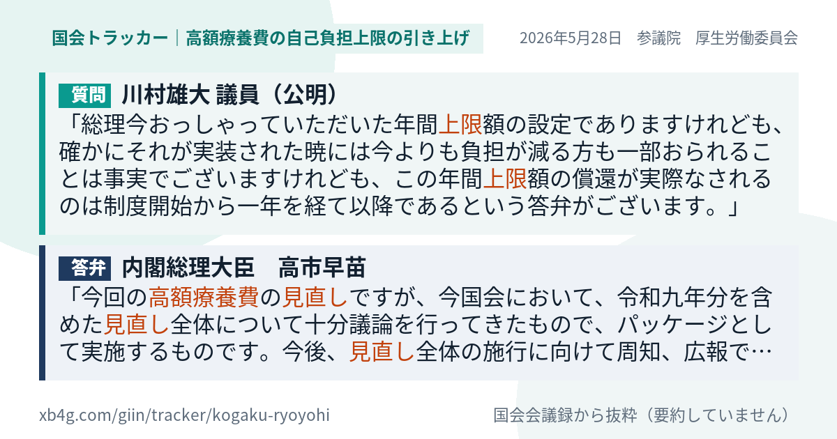 質問と答弁のカード