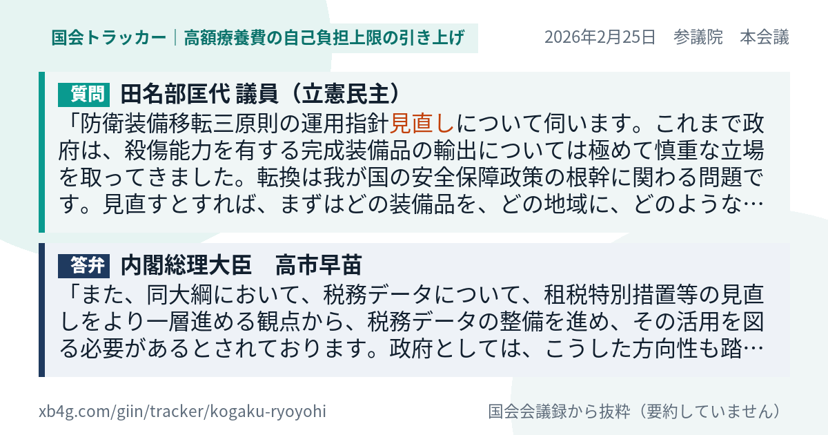 質問と答弁のカード