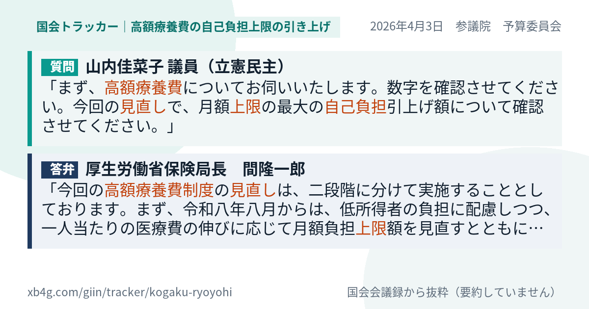 質問と答弁のカード