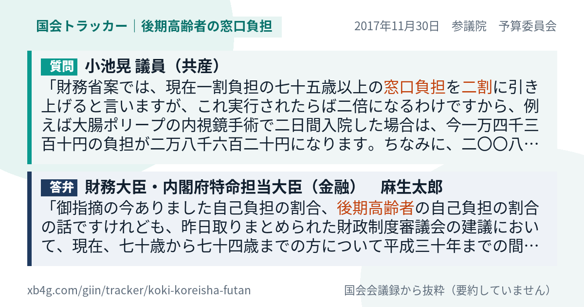 質問と答弁のカード