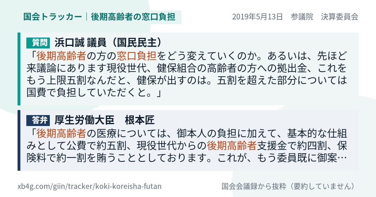 質問と答弁のカード