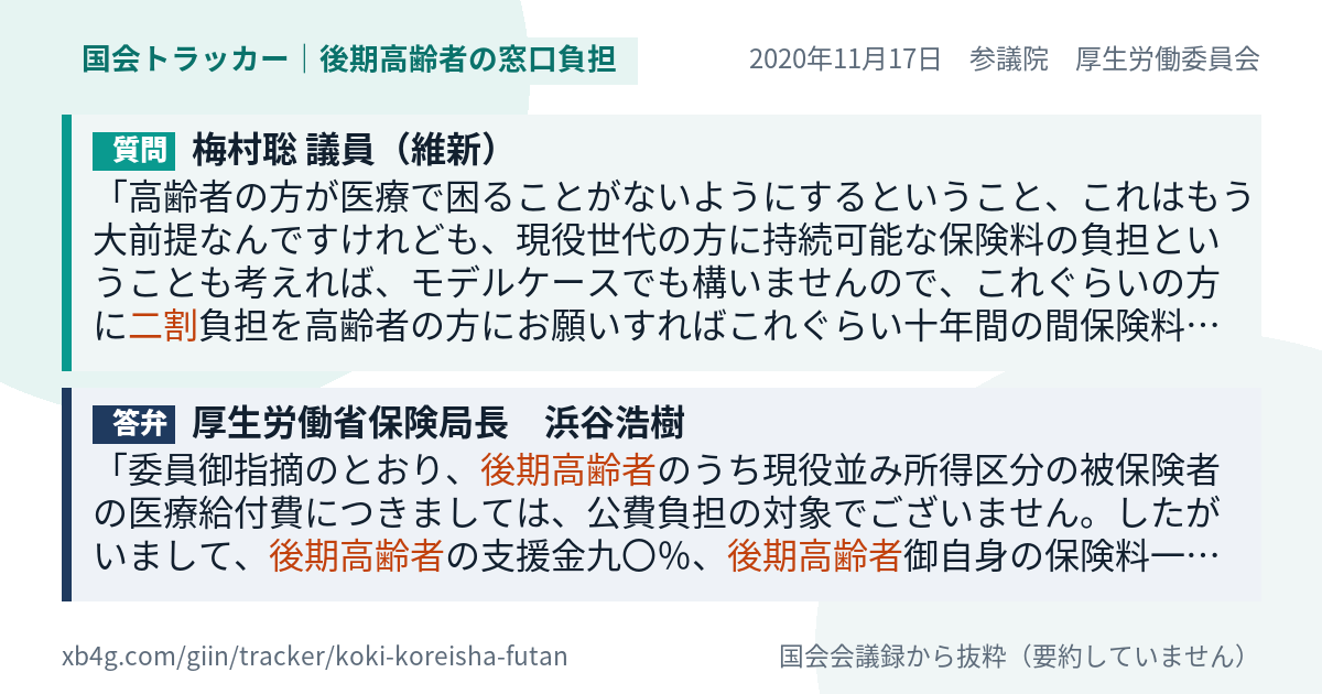 質問と答弁のカード