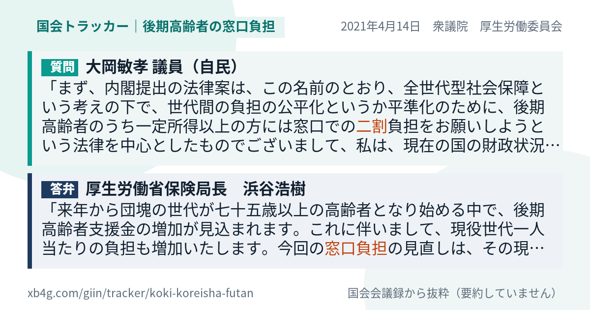 質問と答弁のカード