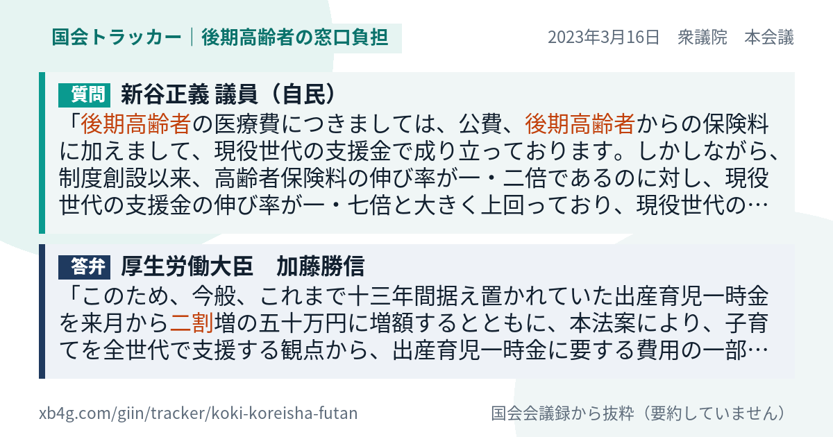質問と答弁のカード