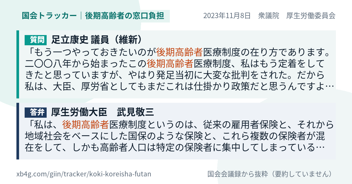 質問と答弁のカード