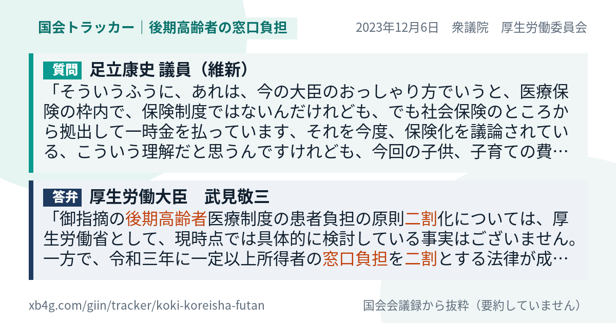 質問と答弁のカード
