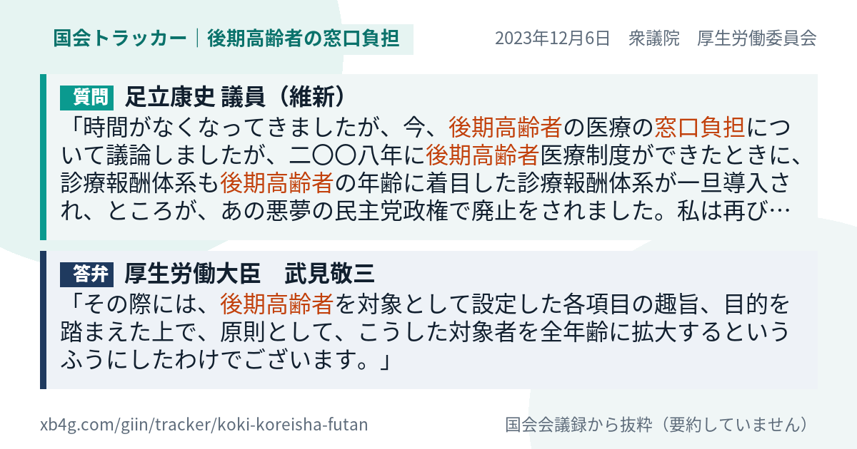 質問と答弁のカード