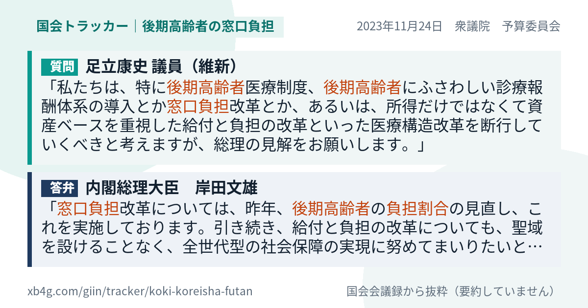 質問と答弁のカード