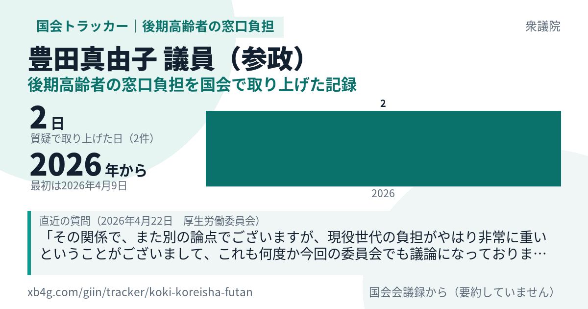 豊田真由子議員の記録のカード