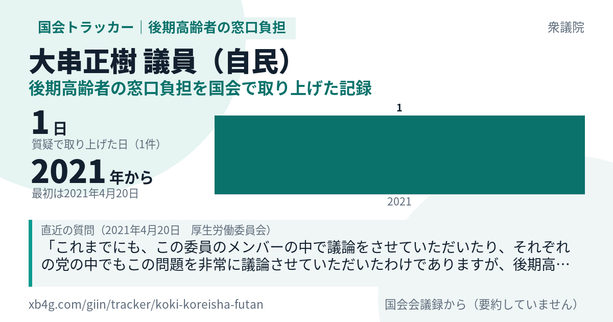 大串正樹議員の記録のカード