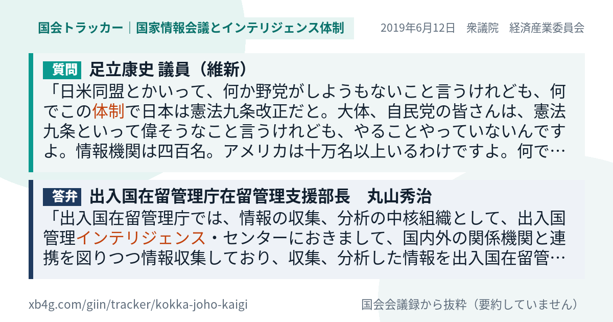 質問と答弁のカード