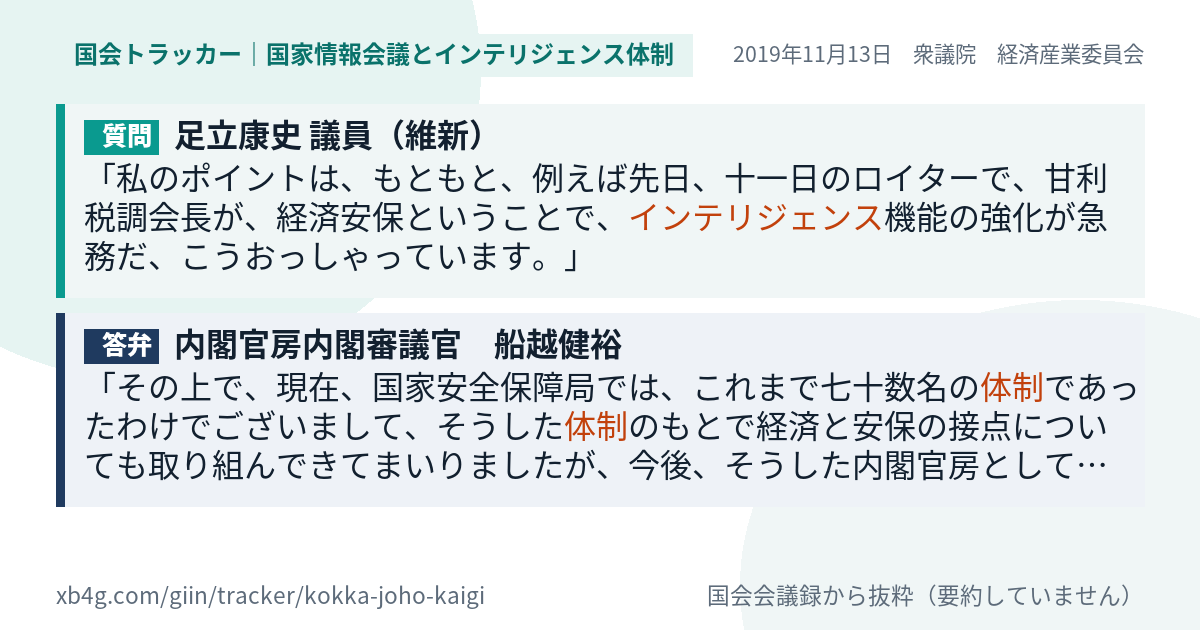 質問と答弁のカード