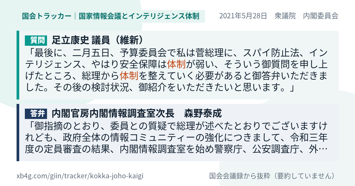 質問と答弁のカード
