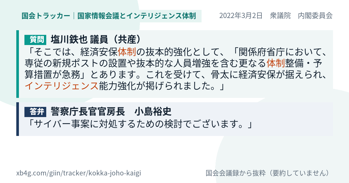 質問と答弁のカード