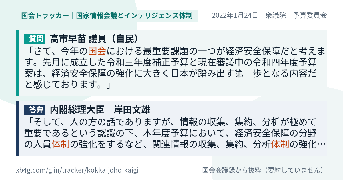 質問と答弁のカード