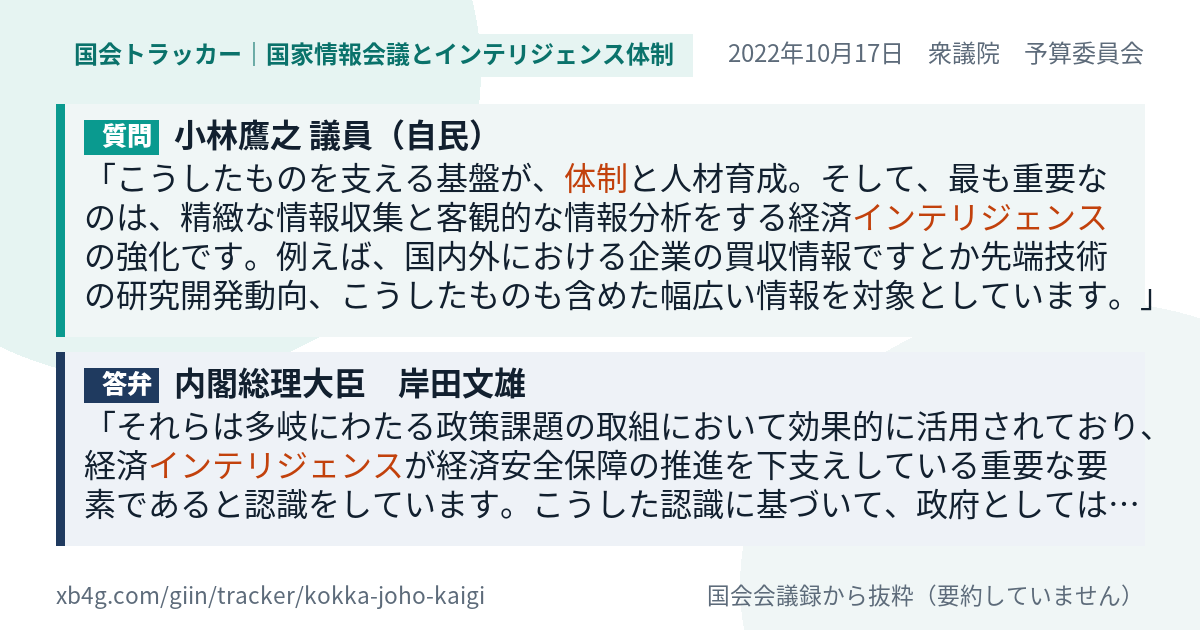 質問と答弁のカード