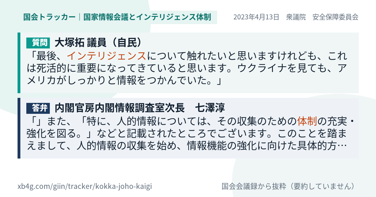 質問と答弁のカード