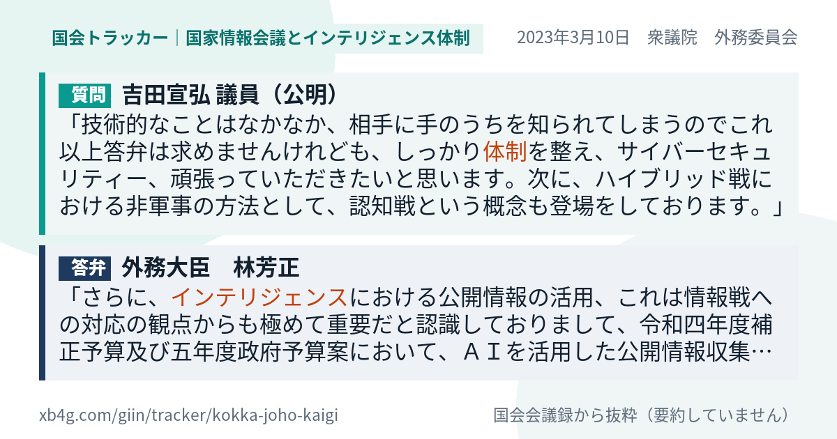質問と答弁のカード