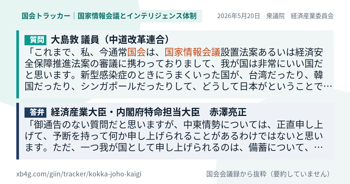 質問と答弁のカード