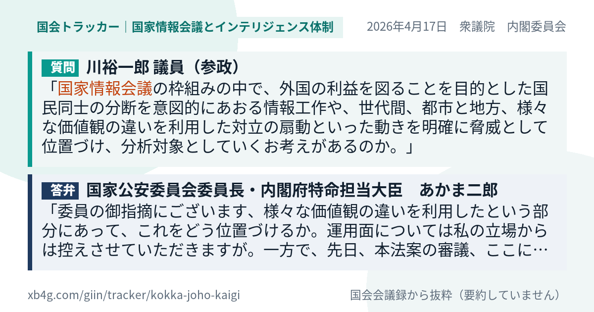 質問と答弁のカード