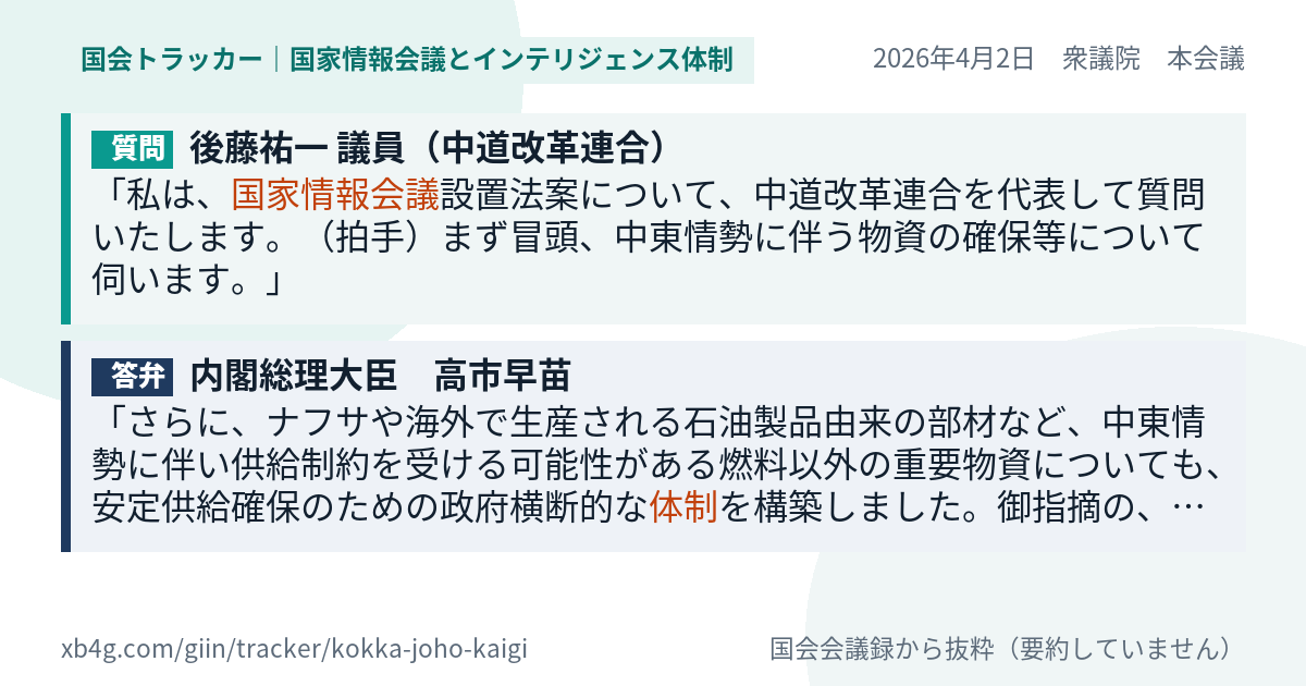 質問と答弁のカード